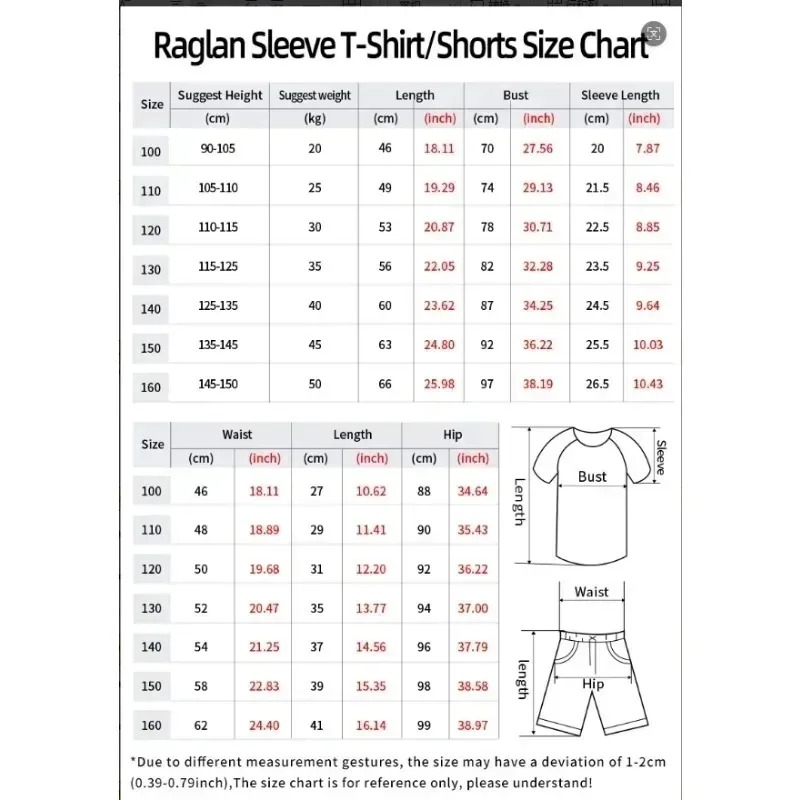 ชุดกีฬา IMMAF รุ่นใหม่ ปี 2026 - Rash Guard บทวิจารณ์และราคา